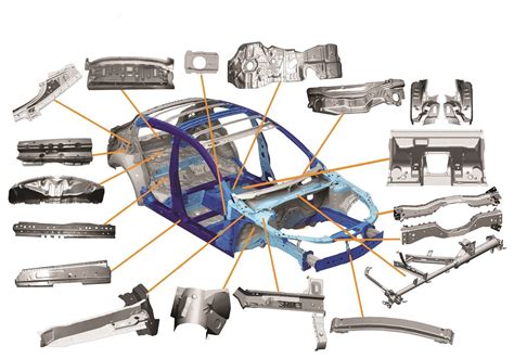 sheet metal auto parts|new aftermarket auto body parts.